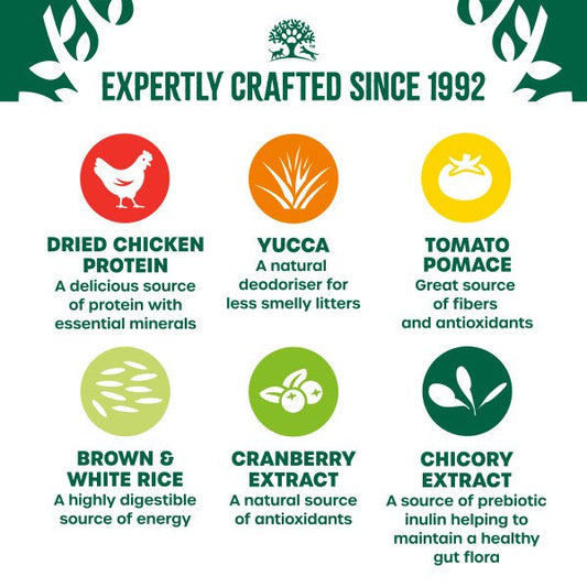 James Wellbeloved Cat Chicken & Rice 1.5kg x 1