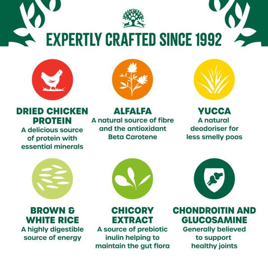 James Wellbeloved Senior Dog Chicken & Rice 2kg