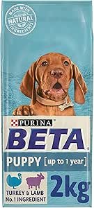 Beta Puppy - Chicken 2kg