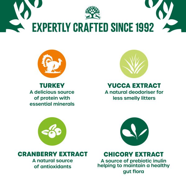 James Wellbeloved Adult Cat Pouch Grain Free - Turkey 85g x 12