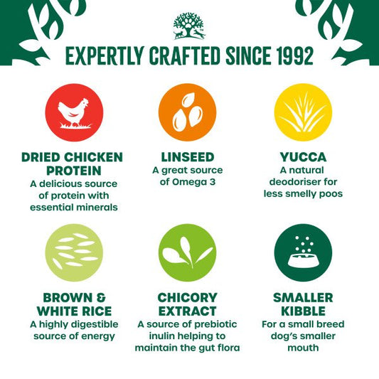 James Wellbeloved Adult Small Breed Chicken & Rice 7.5kg