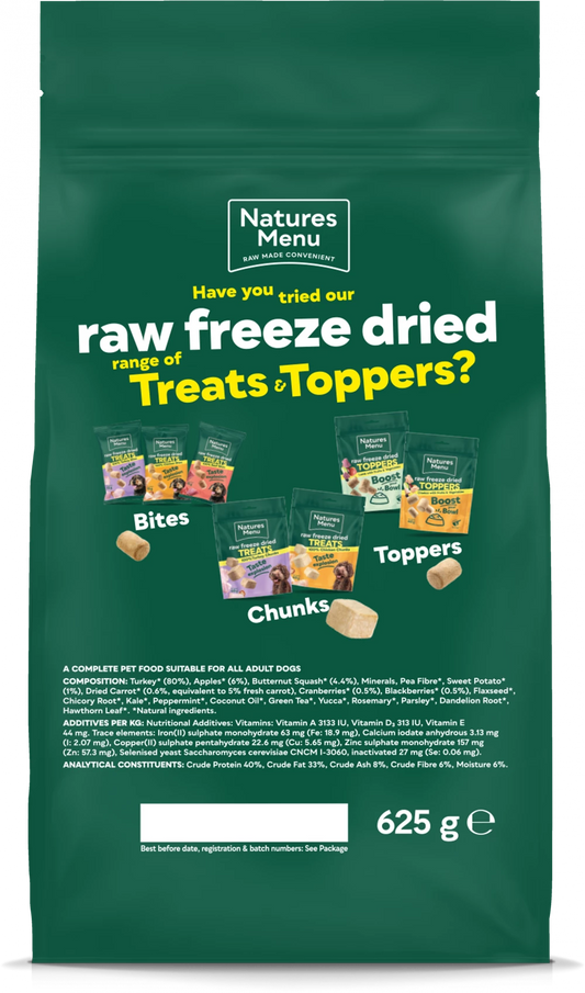 80/20 Turkey For Adult Dogs