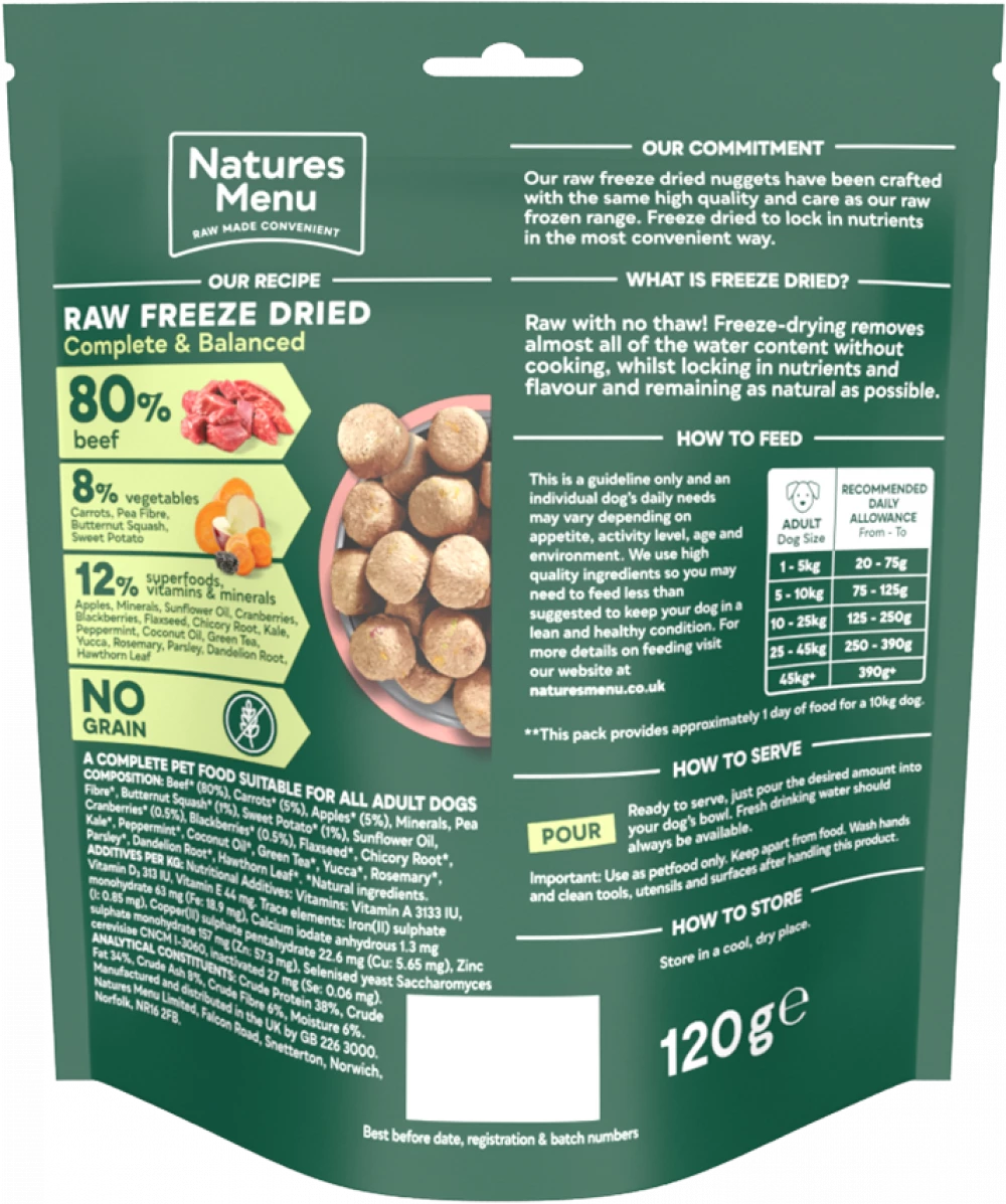 80/20 Beef For Adult Dogs