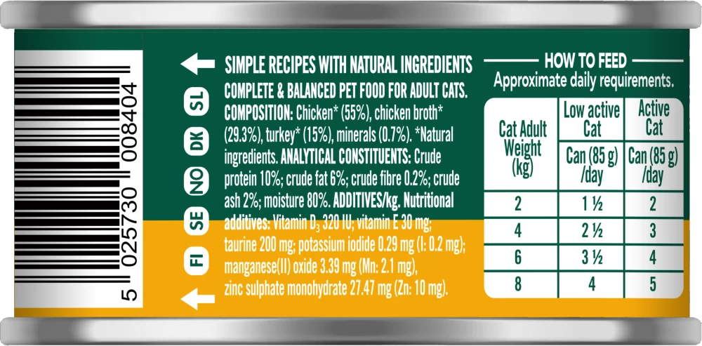 Chicken & Turkey For Adult Cats