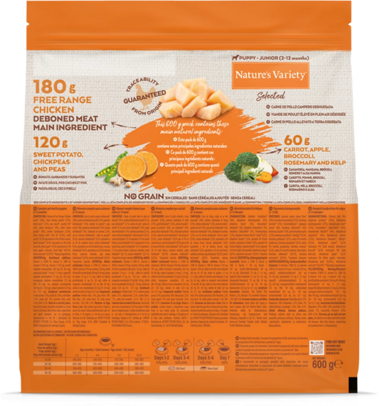 Selected Dry FREE RANGE CHICKEN For Puppies