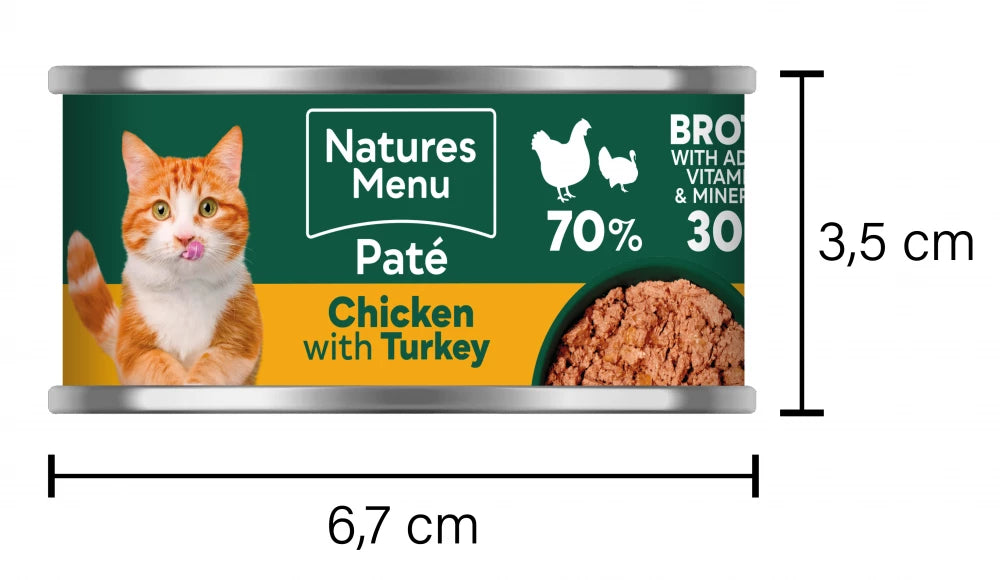 Chicken & Turkey For Adult Cats