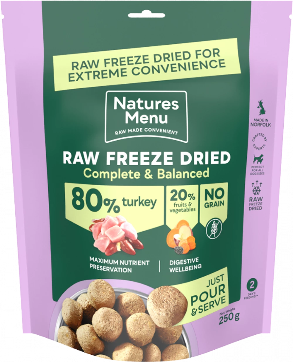 80/20 Turkey For Adult Dogs