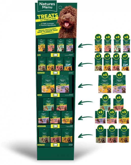 Natures Menu Treats Prefilled Treats FSDU For All Dogs