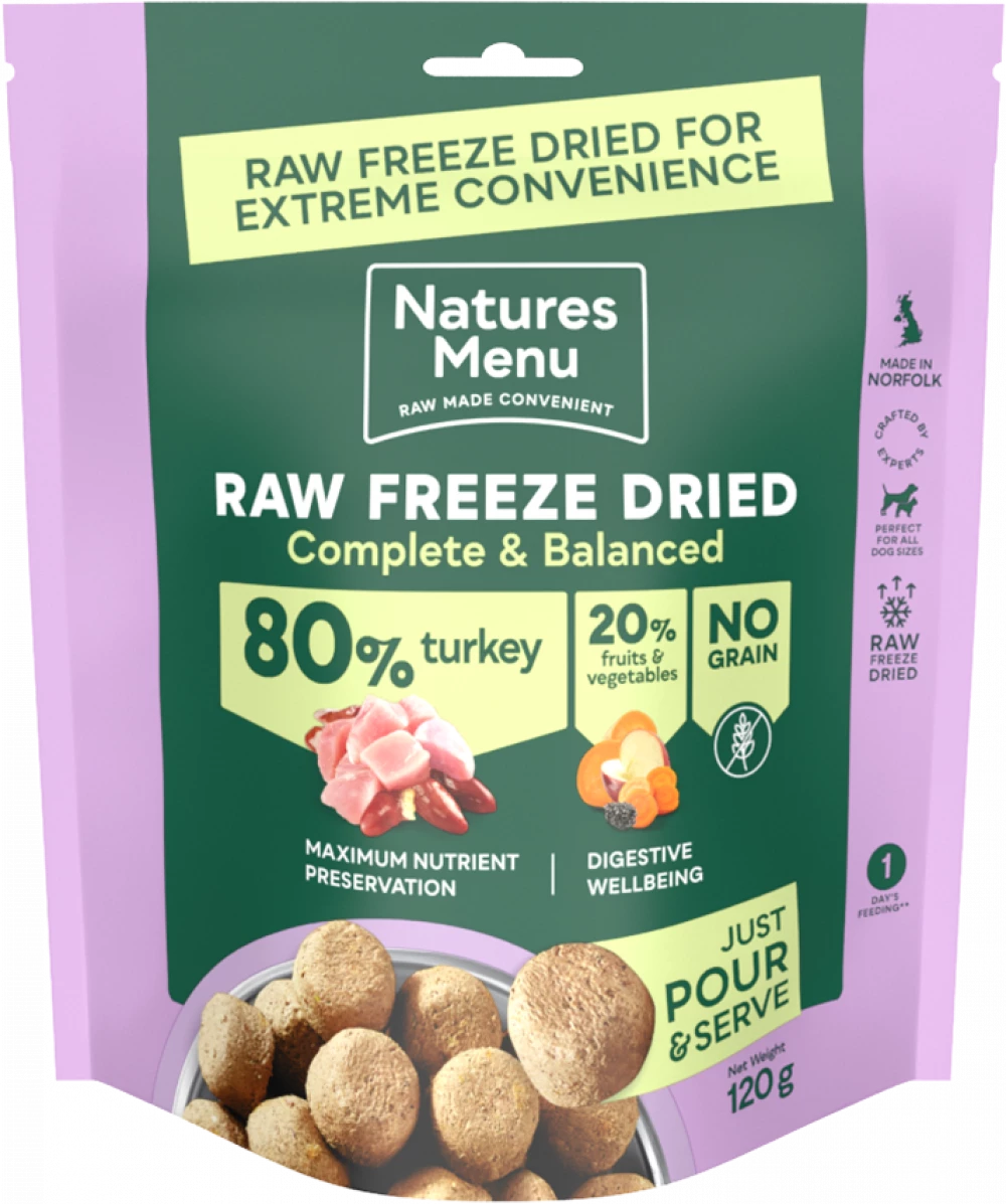 80/20 Turkey For Adult Dogs