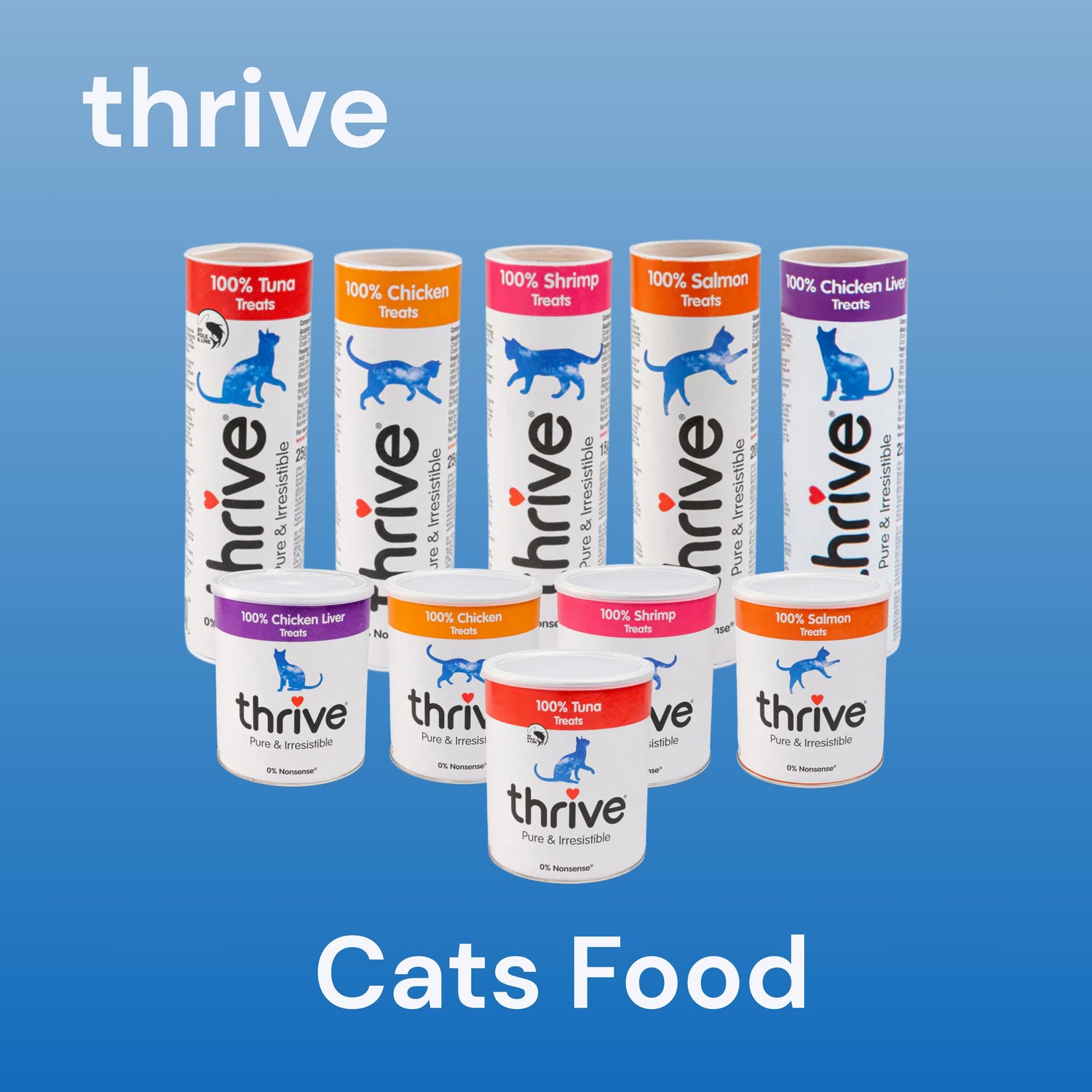 thrive > Cats Food