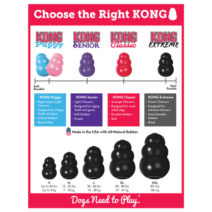 KONG Extreme - Small Black x 1