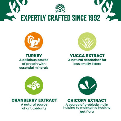 James Wellbeloved Adult Cat Pouch Grain Free - Turkey 85g x 12