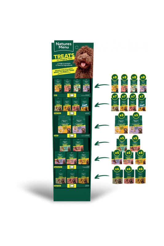Natures Menu Treats  Prefilled Treats FSDU For All Dogs