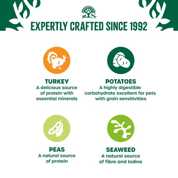 James Wellbeloved Puppy Pouch Grain Free Turkey 90g 12pk x 1