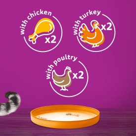 Whiskas 1+ Adult Cat Can Poultry Selection in Jelly 400g 6pk x 4