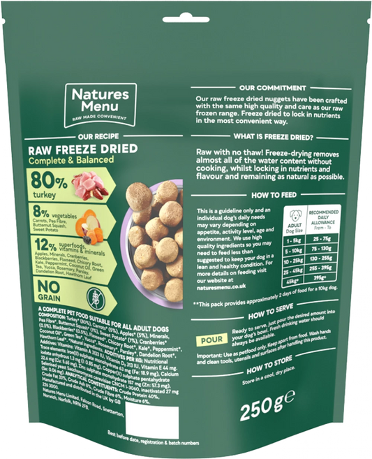 80/20 Turkey For Adult Dogs