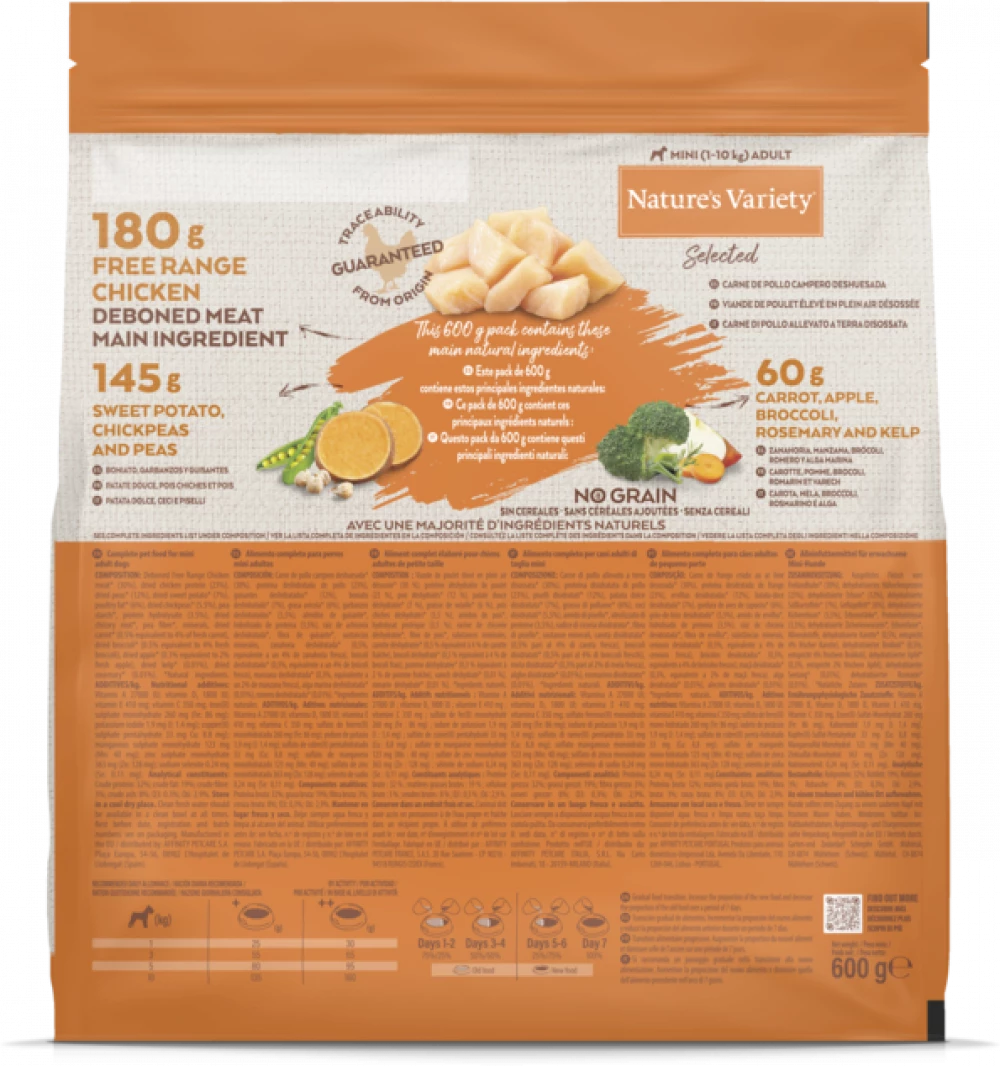 Selected Dry  FREE RANGE CHICKEN For Small Breed Dogs