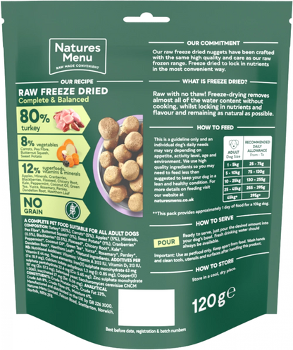 80/20 Turkey For Adult Dogs