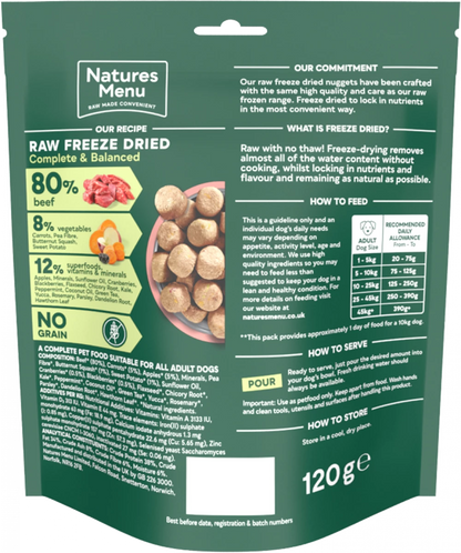 80/20 Beef For Adult Dogs