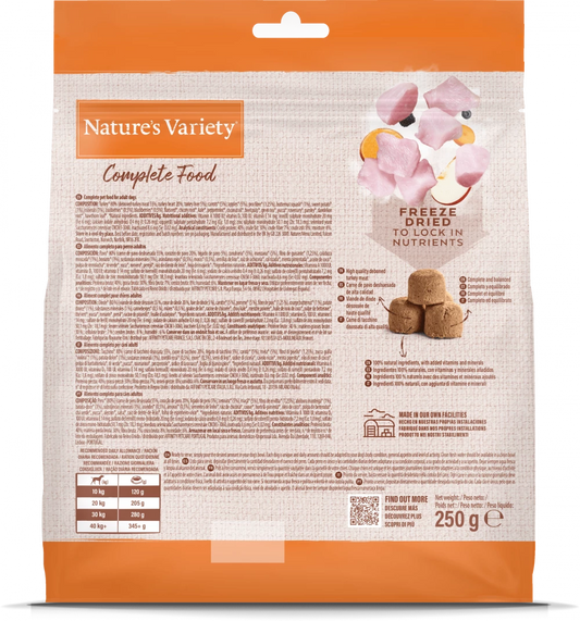 Turkey For Adult Dogs