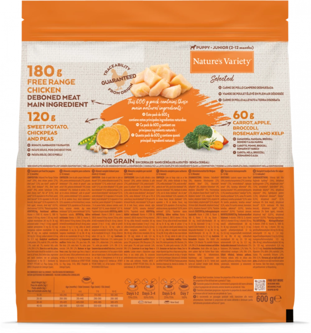 Selected Dry  FREE RANGE CHICKEN For Puppies