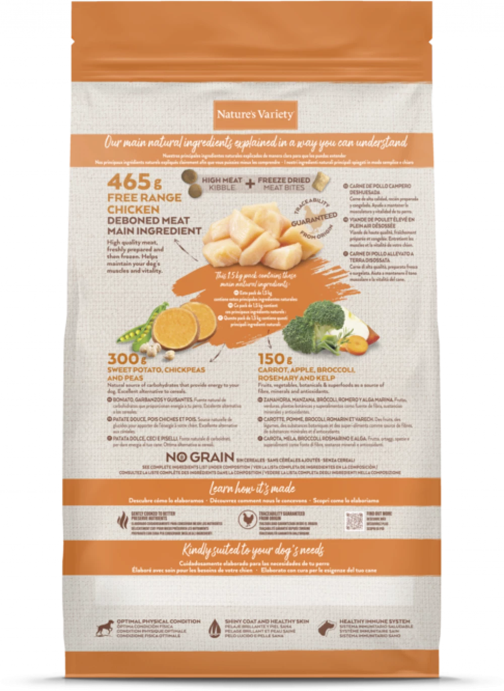 Meat Boost  Free Range Chicken For Adult Dogs