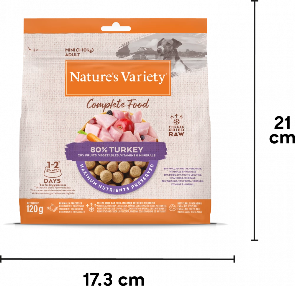 Complete Freeze Dried Food  Turkey For Adult Dogs