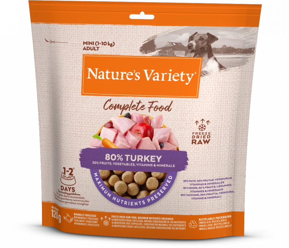 Complete Freeze Dried Food  Turkey For Adult Dogs