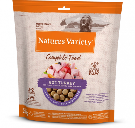 Turkey For Adult Dogs