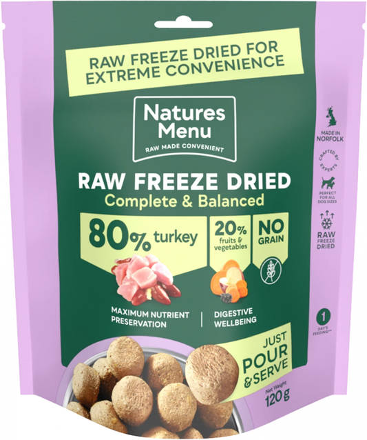 80/20 Turkey For Adult Dogs