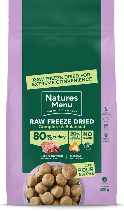 80/20 Turkey For Adult Dogs