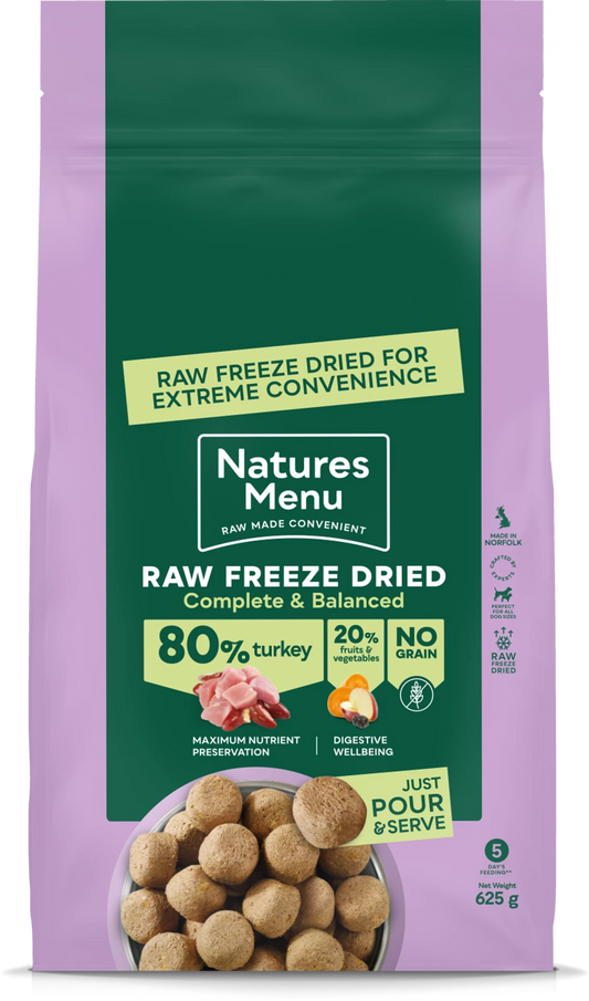 80/20 Turkey For Adult Dogs